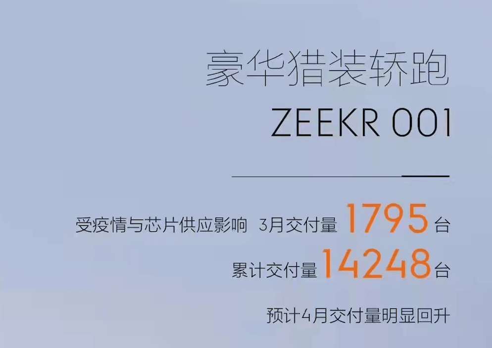 燃油suv销量排行榜_燃油车销量排行榜2023年3月份最新_2021燃油车销量排行榜