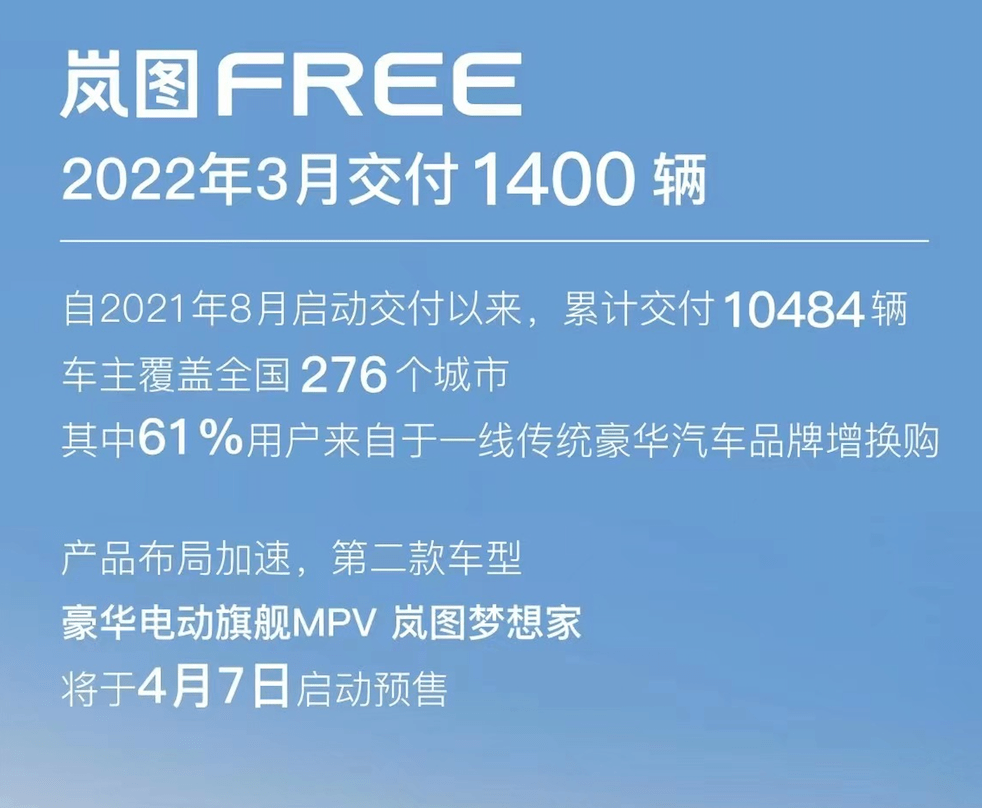 燃油suv销量排行榜_燃油车销量排行榜2023年3月份最新_2021燃油车销量排行榜