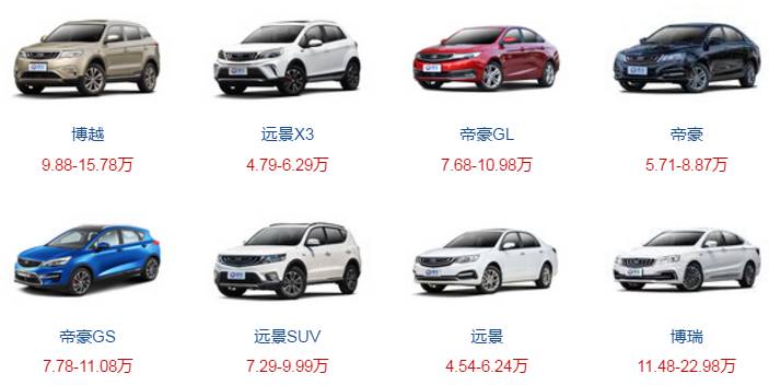 合资便宜suv_合资车suv10万左右买什么车好suv_合资suv选购建议