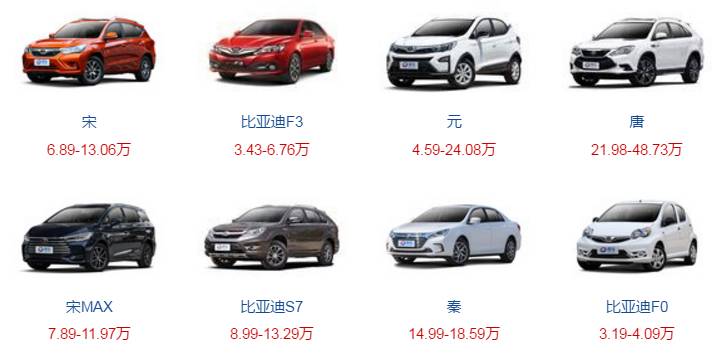 合资suv选购建议_合资车suv10万左右买什么车好suv_合资便宜suv