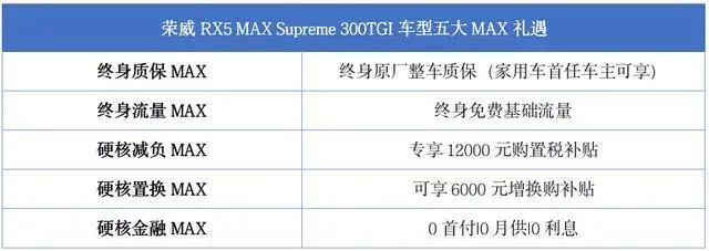 国产车排行suv_国产车型排名前十名_国产suv车型排名