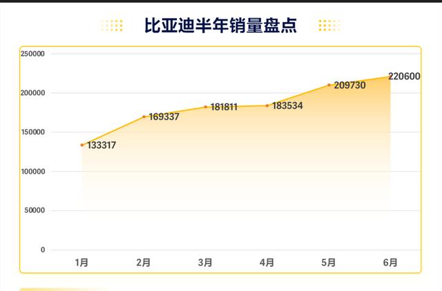 轿车销量榜2020_2023年度轿车销量排行榜前十名_轿车年销量排行榜2019