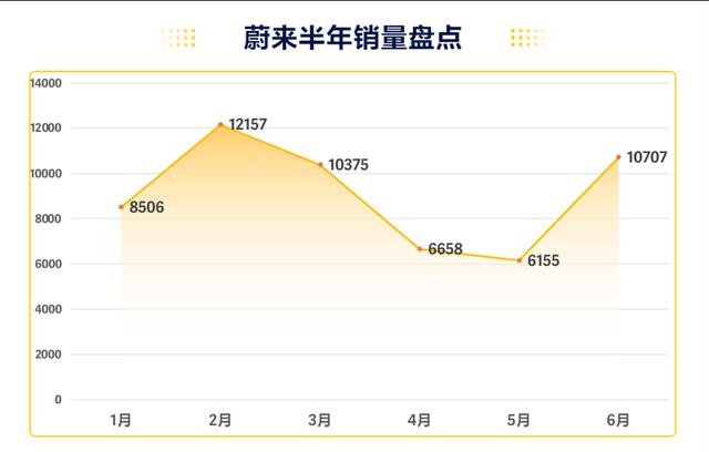 轿车销量榜2020_2023年度轿车销量排行榜前十名_轿车年销量排行榜2019