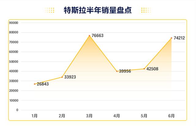 轿车销量榜2020_轿车年销量排行榜2019_2023年度轿车销量排行榜前十名