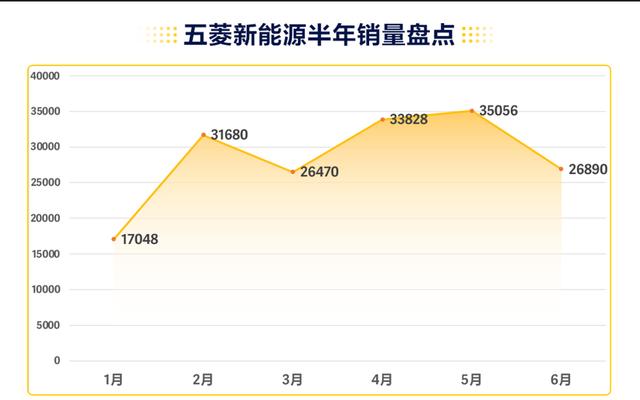 轿车销量榜2020_2023年度轿车销量排行榜前十名_轿车年销量排行榜2019