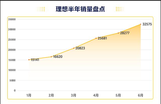 2023年度轿车销量排行榜前十名_轿车年销量排行榜2019_轿车销量榜2020