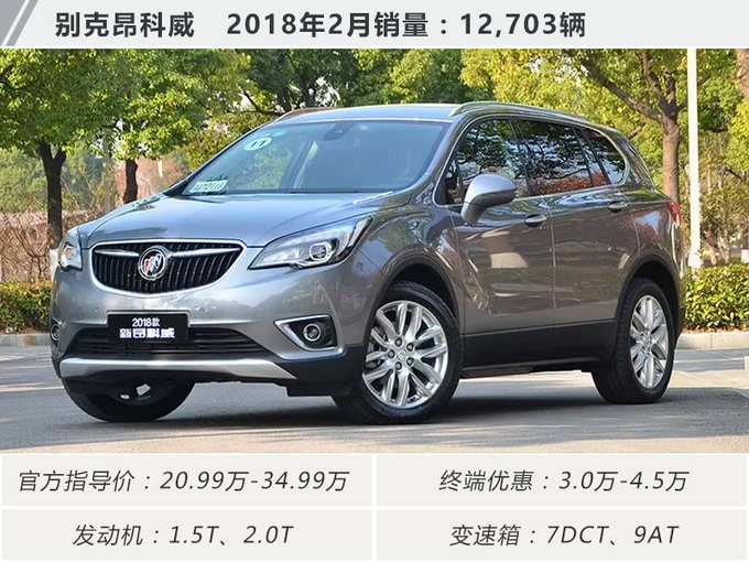 2023年4月suv销量排行榜_suv20213月销量排行榜_2021销量排行