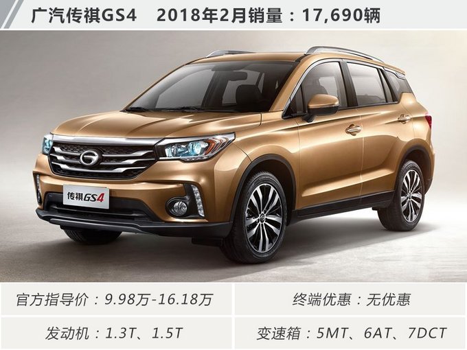 suv20213月销量排行榜_2021销量排行_2023年4月suv销量排行榜