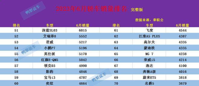 国内轿车销量排行榜_轿车销量排行榜国产车排名_国产轿车销量排行榜