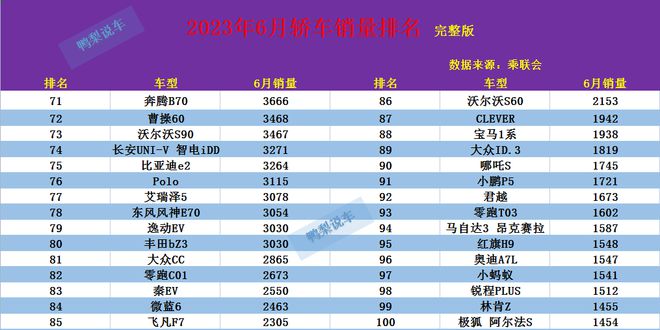 国产轿车销量排行榜_轿车销量排行榜国产车排名_国内轿车销量排行榜