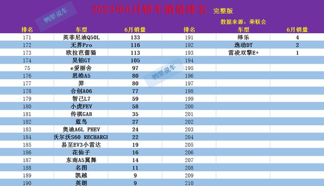 轿车销量排行榜国产车排名_国内轿车销量排行榜_国产轿车销量排行榜