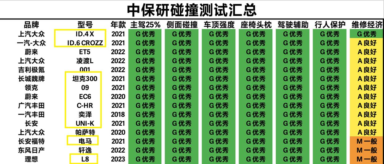 2020合资suv销量排行_合资十万左右suv销量排行榜_销量前十的合资suv