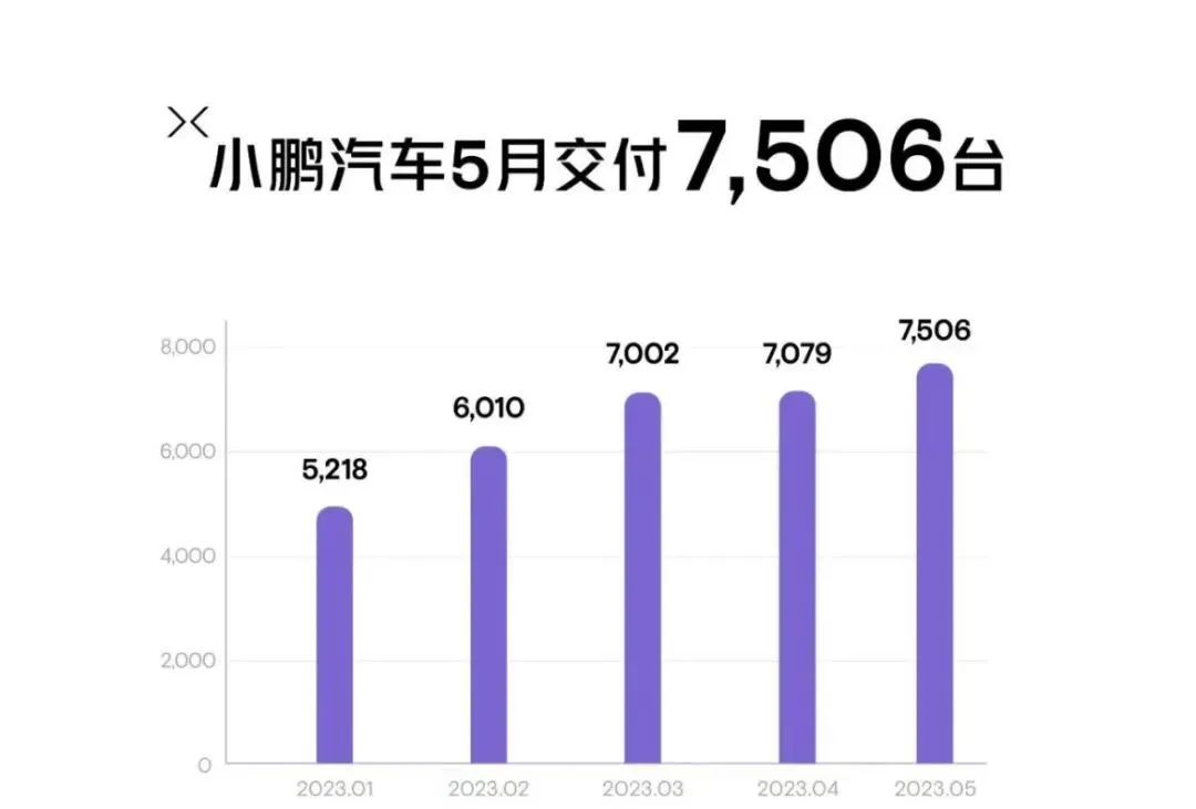 月销量排名_2023年三月份suv销量排行榜完整版_su∨7月份销量排名