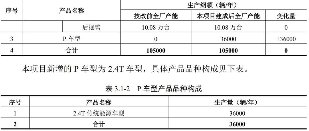 国产越野销量排行_国产越野车suv排行榜前十名价格_国产越野质量排行榜