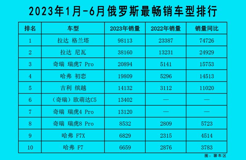 轿车销量榜2020_2021轿车排行榜销量排行_最新轿车销量榜2023年9月份