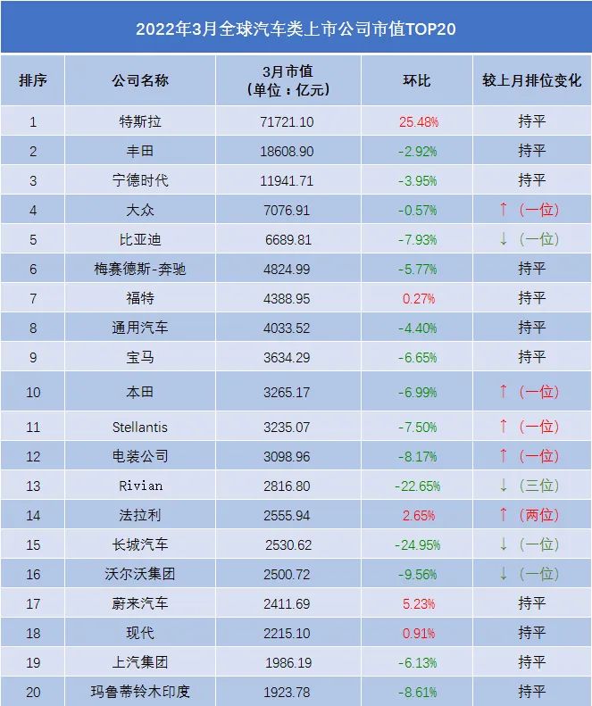 2023年汽车产销量最高的中国车企是_国内车企销量排行榜前十名_汽车企业销量