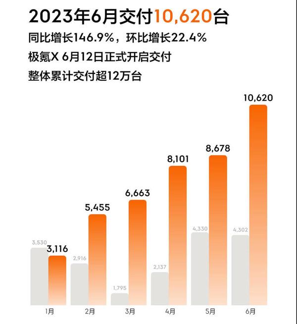 汽车21年3月销量_suv汽车2023年3月份销量_2021年汽车销量排行榜3月