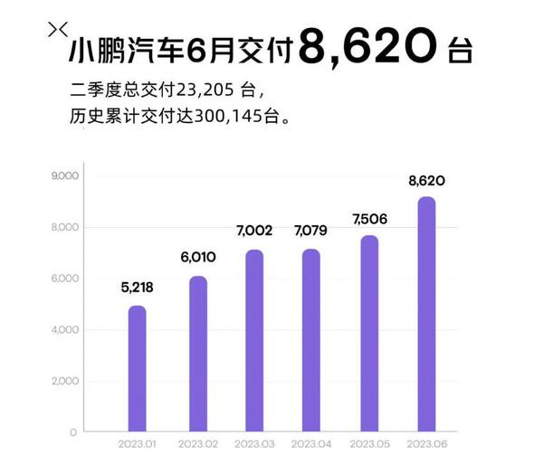 汽车21年3月销量_2021年汽车销量排行榜3月_suv汽车2023年3月份销量