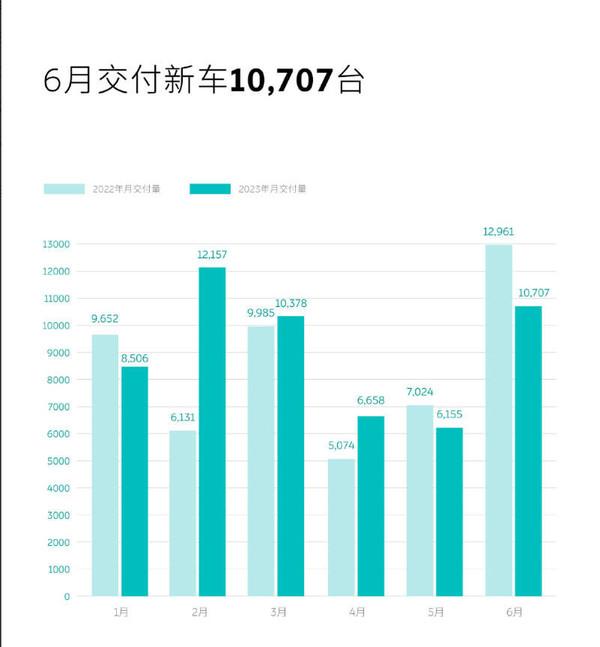 汽车21年3月销量_2021年汽车销量排行榜3月_suv汽车2023年3月份销量