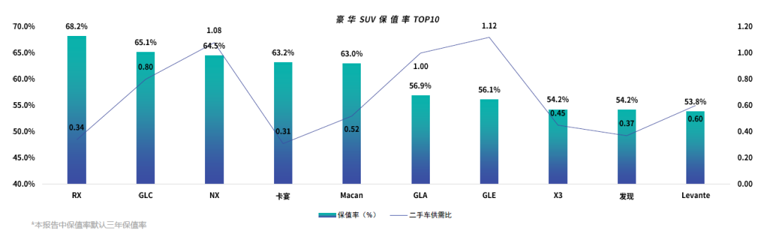 二手适合女人开的二手车_女性开的suv车排名前10二手车_二手女士车买什么车