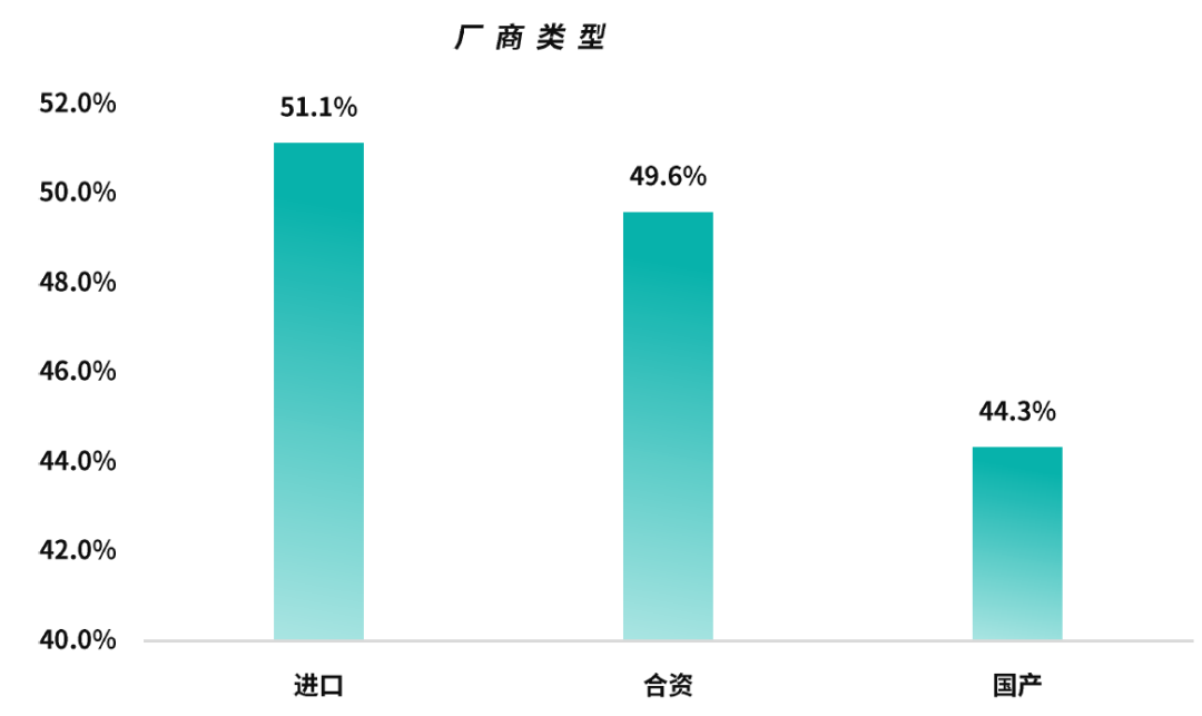 女性开的suv车排名前10二手车_二手适合女人开的二手车_二手女士车买什么车