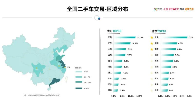 女士二手轿车_女性二手车推荐_女性开的suv车排名前10二手车