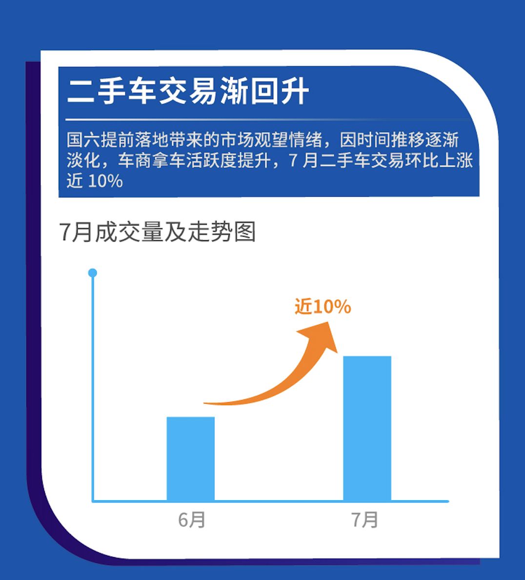 以内排名二手车有哪些_最有排面的二手车_10万以内二手车排名