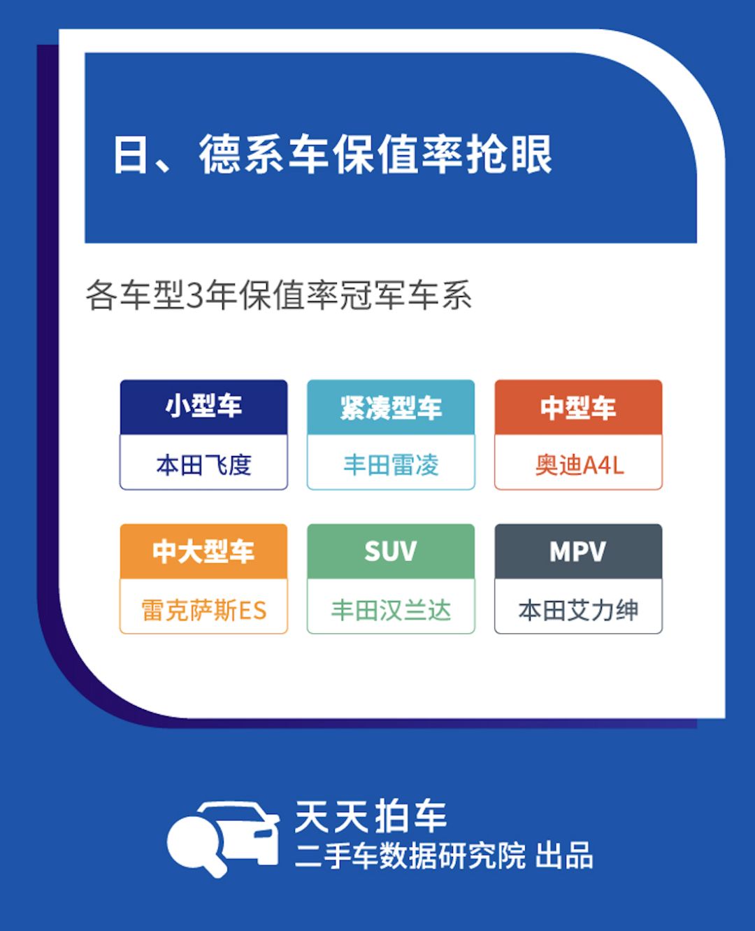 最有排面的二手车_以内排名二手车有哪些_10万以内二手车排名