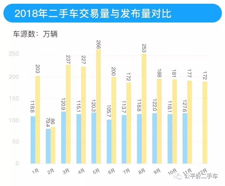 10万以内二手车排名_以内排名二手车排行榜_以内排名二手车有哪些