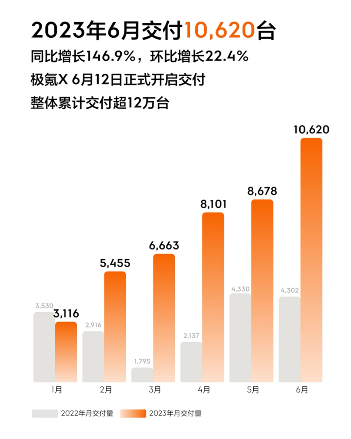 20万国产车推荐车型_万国牌汽车_万国车型产车推荐哪款