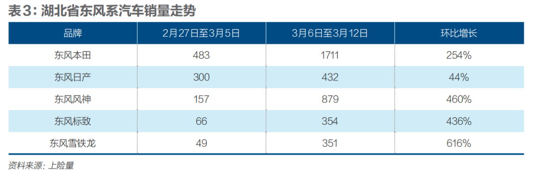 2025汽车降价_汽车继续降价_2023年汽车会降价吗