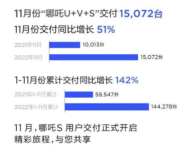 最新汽车销售排名_最新汽车销售排行_最新排名汽车销售榜