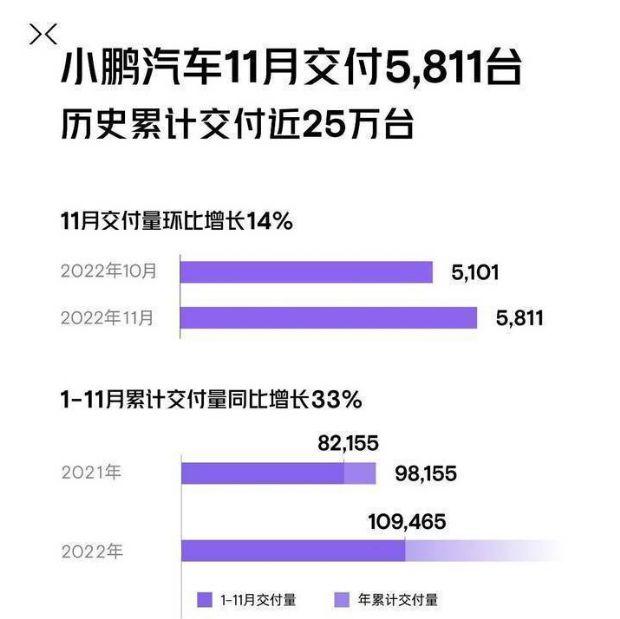 最新排名汽车销售榜_最新汽车销售排名_最新汽车销售排行