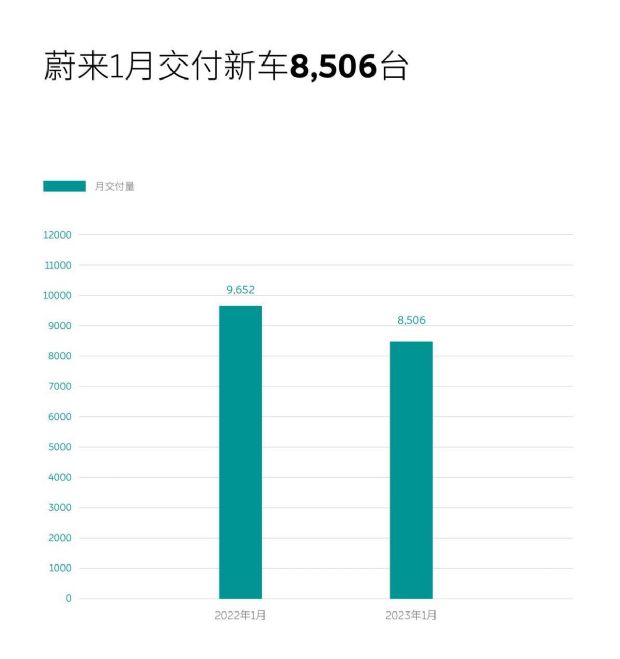 2021燃油车销量排行榜_燃油车年销量表_燃油车销量排行榜2023年3月1日