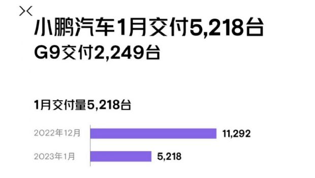 燃油车销量排行榜2023年3月1日_燃油车年销量表_2021燃油车销量排行榜