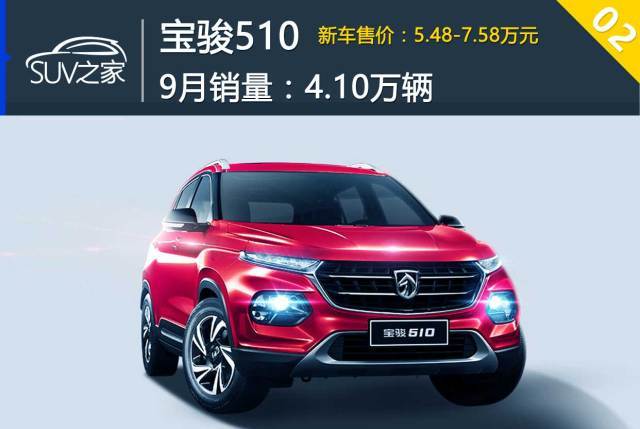 suv销量排名_suv销量9月排行榜_suv1月销量排行榜