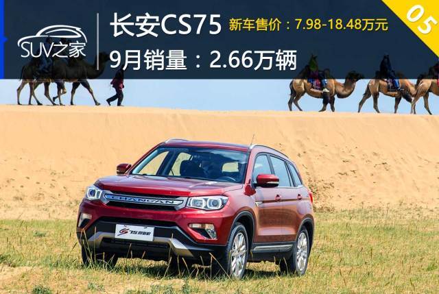 suv销量9月排行榜_suv1月销量排行榜_suv销量排名