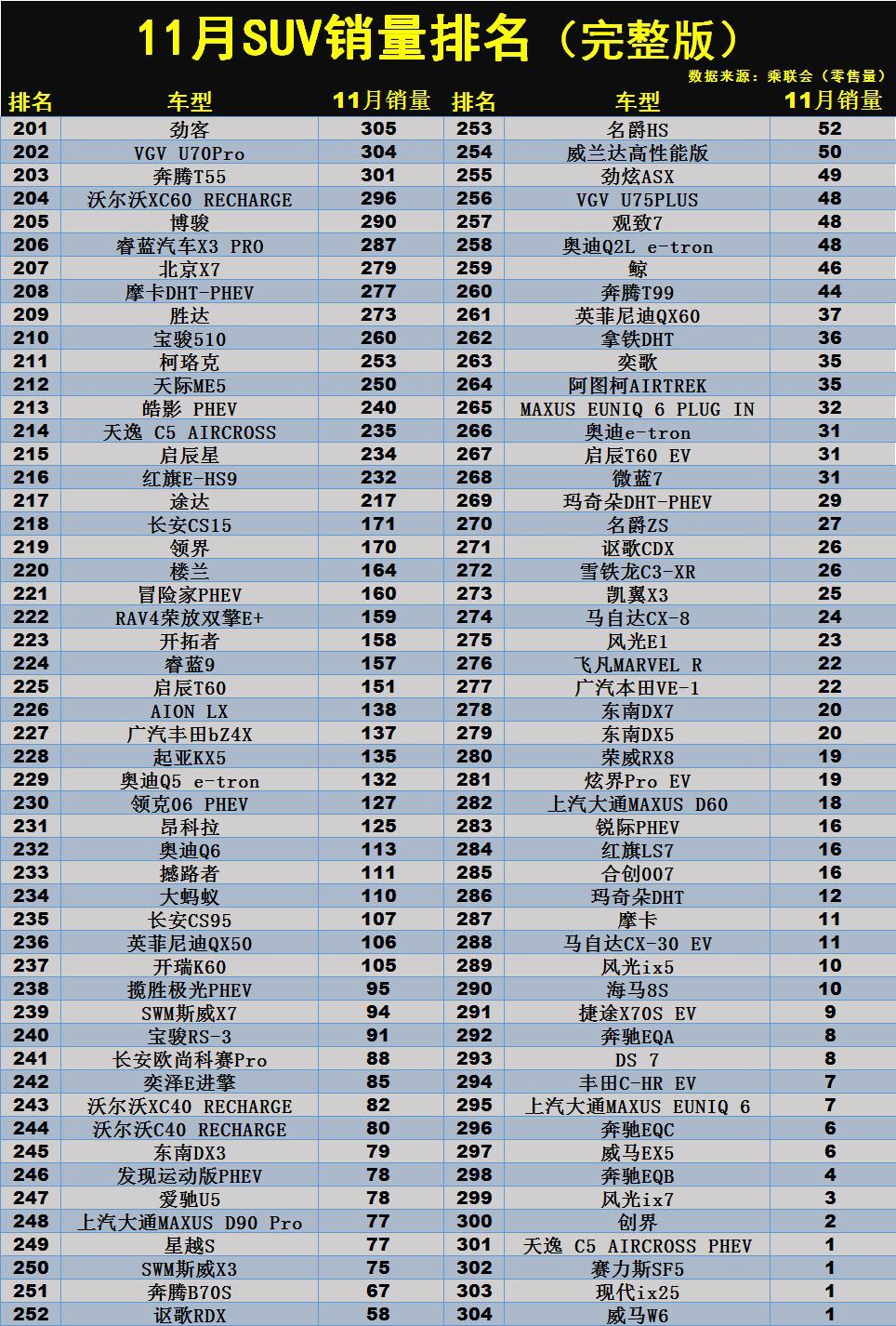 国产小型suv排行榜前十名有哪些_国产小型车品牌_小型国产车什么牌子好