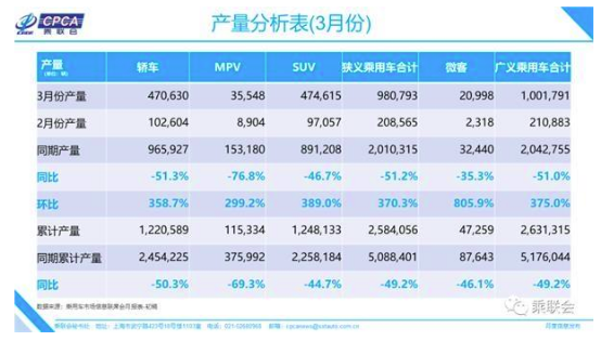 家用小车排行_家用小轿车排名_家用轿车排名前十