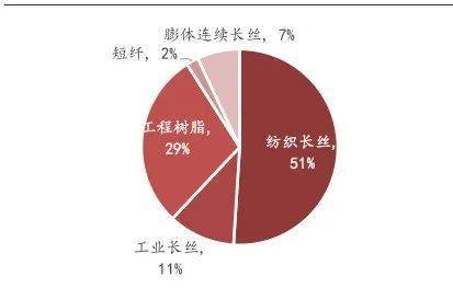 我国燃油车数量_燃油车产量_中国汽车燃油