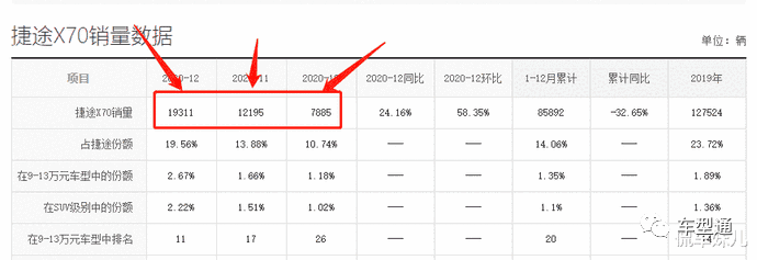 国产中型suv买什么车最好开_国产中型suv性价比最高_中型suv国产车哪个品牌好