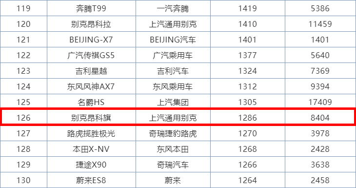 国产suv中型车哪个好_中型suv国产车哪个品牌好_国产中型suv买什么车最好开