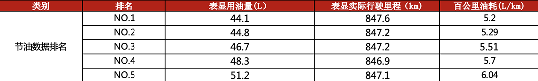 中型suv国产车哪个品牌好_国产车中型轿车哪个好_国产中型suv买什么车最好开