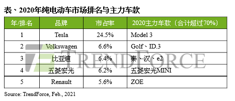 收藏微博QQ微信