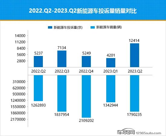 排行年度榜车辆销售2023款_2021年车辆销售榜_2023年度车辆销售排行榜