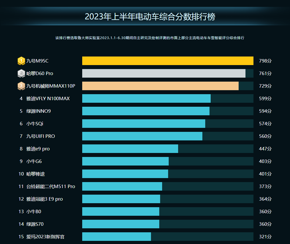 2021年性价比高的车型_性价比高的车排行榜2023款_2020性价高的汽车