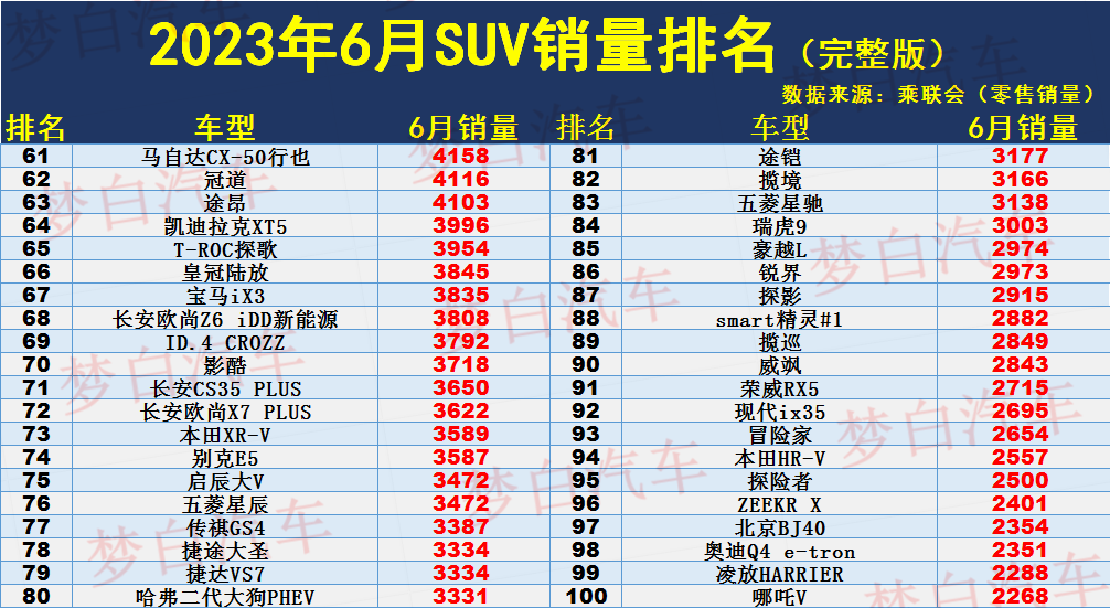 2021年度轿车排行榜_2023年轿车销量排行榜完整版_2021轿车排行榜销量排行