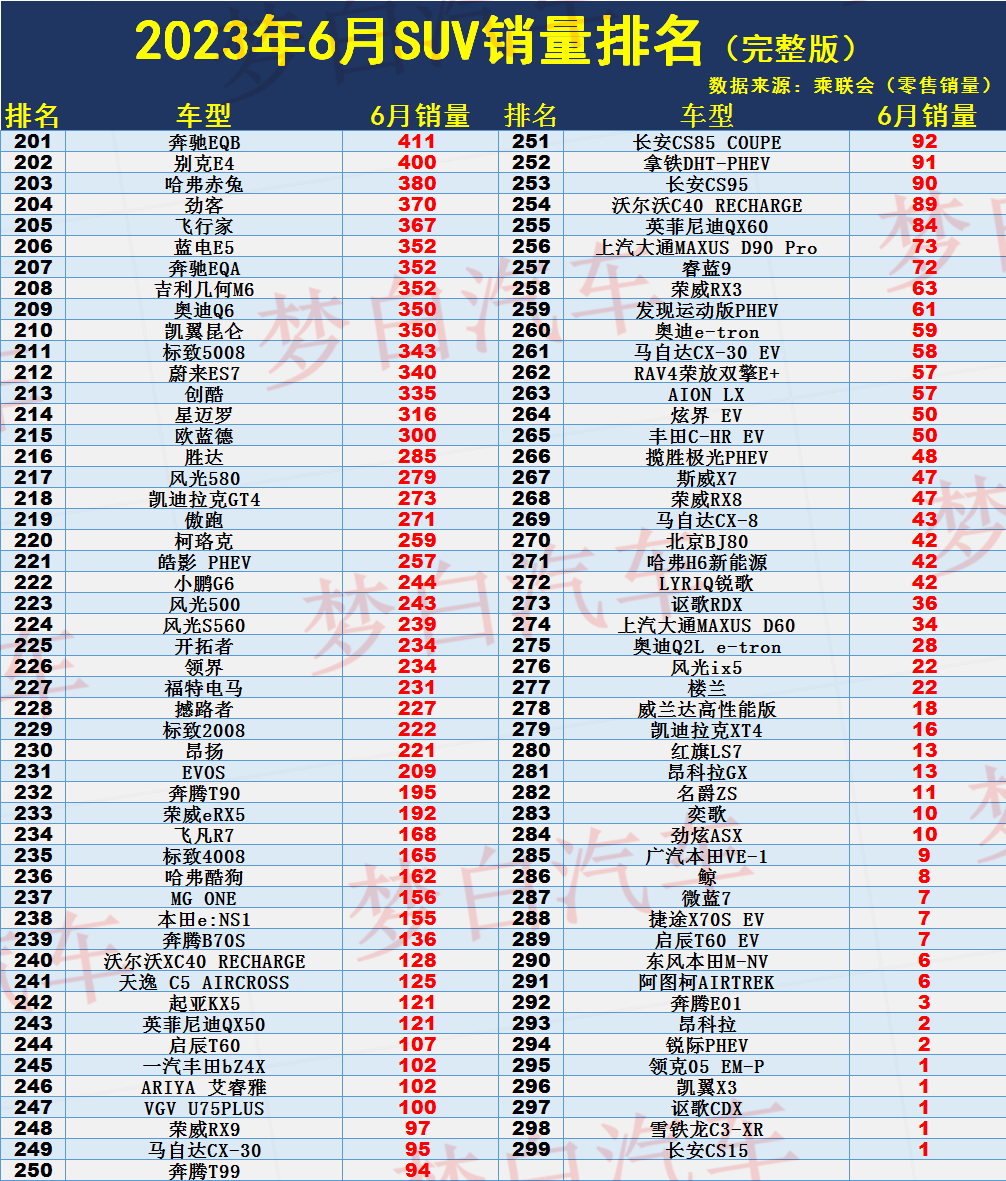 2021年度轿车排行榜_2021轿车排行榜销量排行_2023年轿车销量排行榜完整版