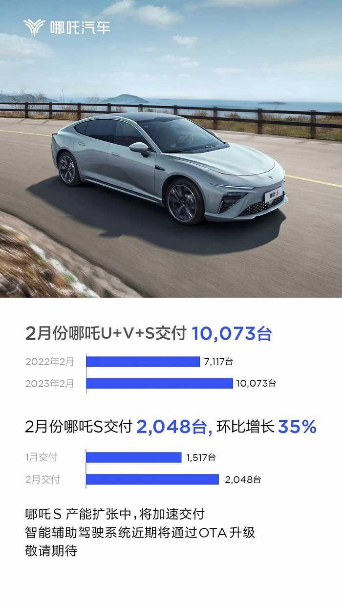 2021能源汽车销量排_新能源汽车销量排行榜2023年2月_新能源销量排名