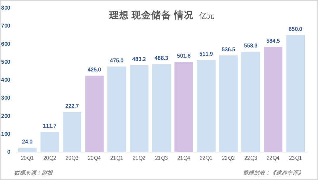 2023车报价和图片比亚迪护卫舰_护卫舰汽车_护卫舰参数